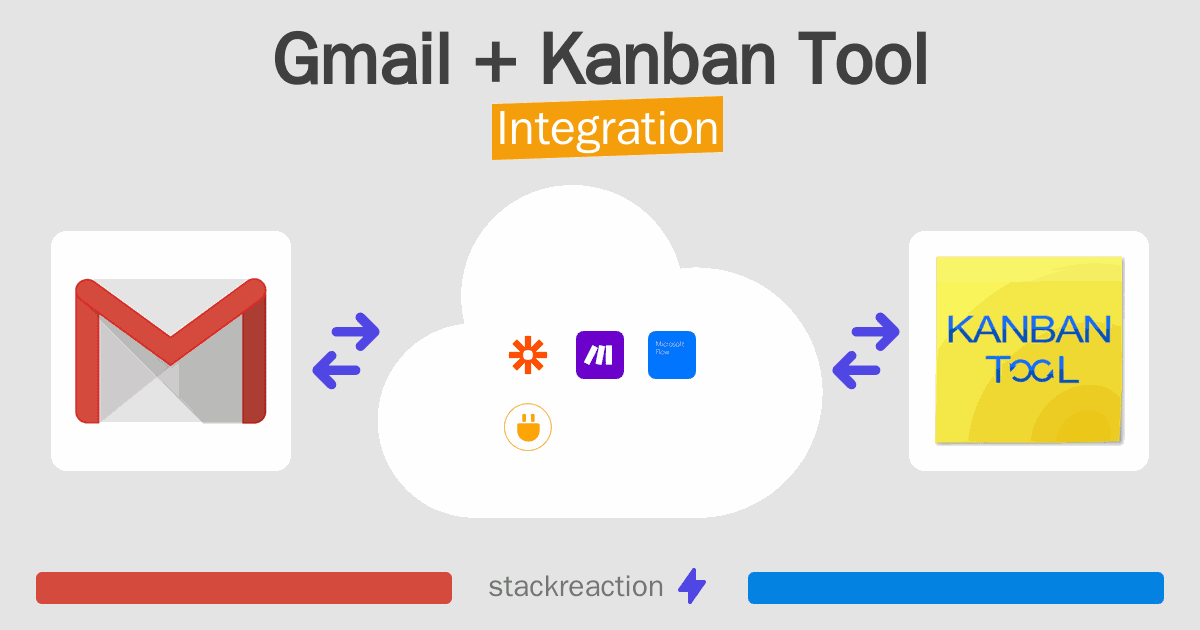 Gmail and Kanban Tool Integration