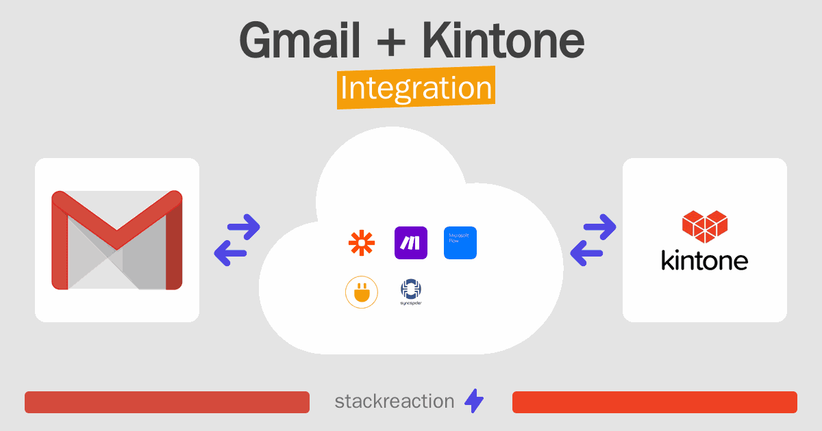 Gmail and Kintone Integration