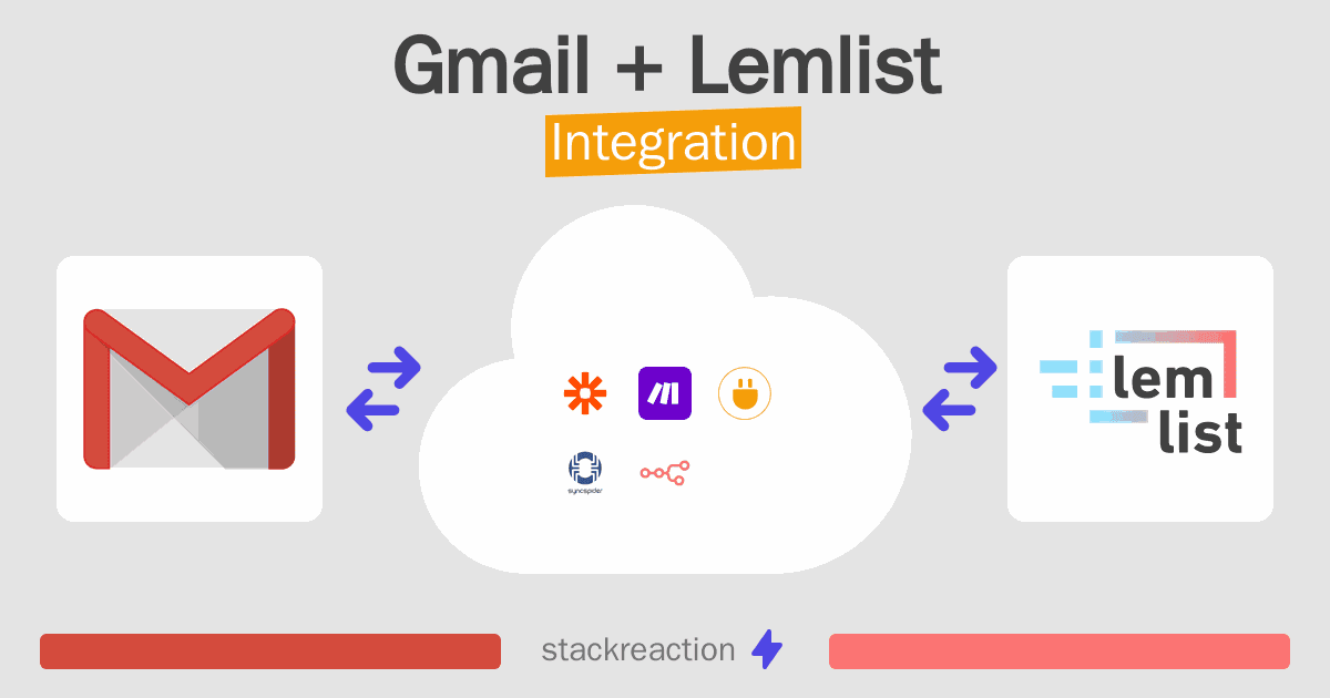 Gmail and Lemlist Integration