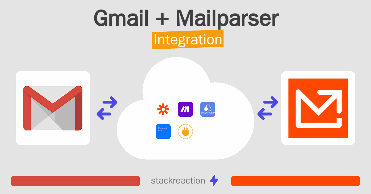 Gmail and Mailparser Integration