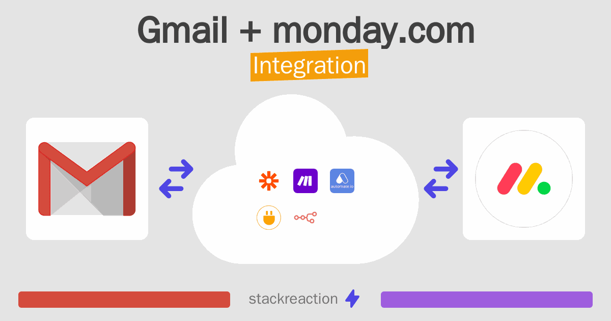 Gmail and monday.com Integration