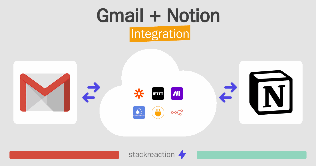 Gmail and Notion Integration
