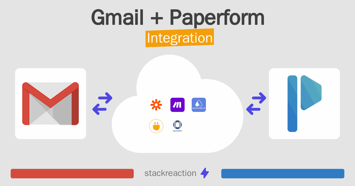 Gmail and Paperform Integration