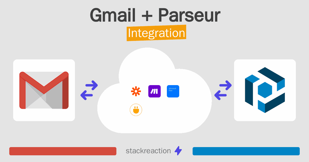 Gmail and Parseur Integration
