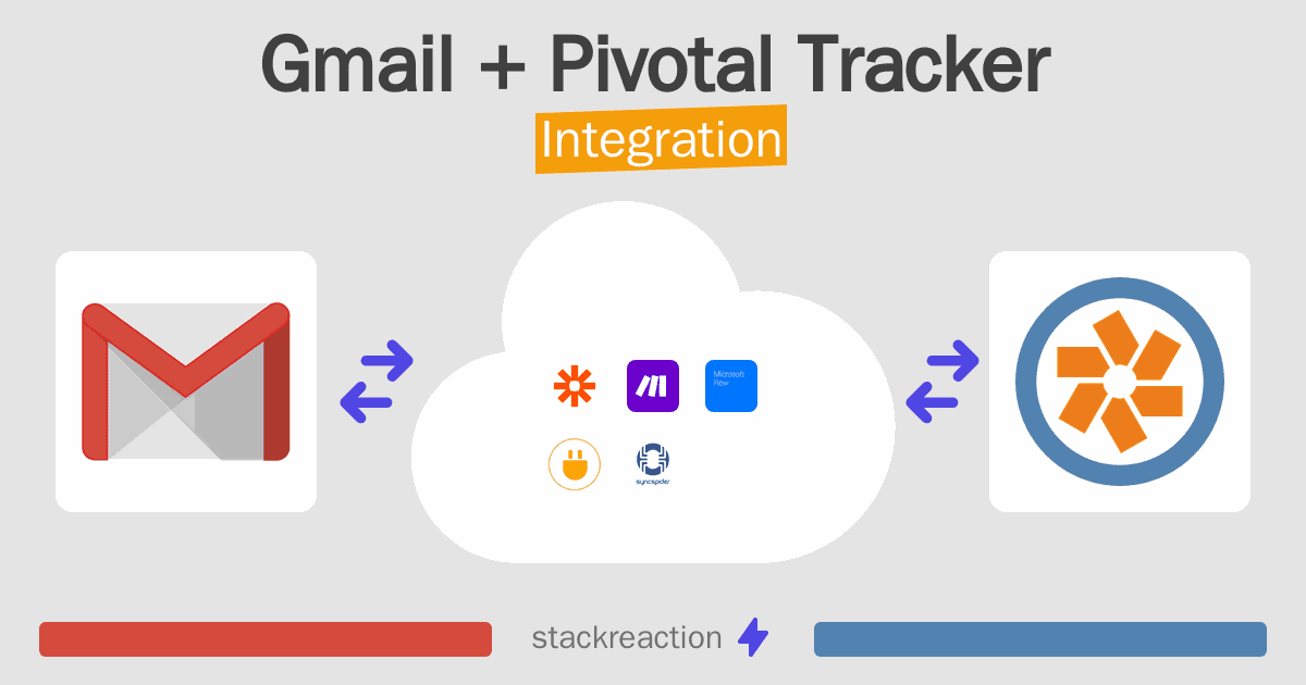 Gmail and Pivotal Tracker Integration