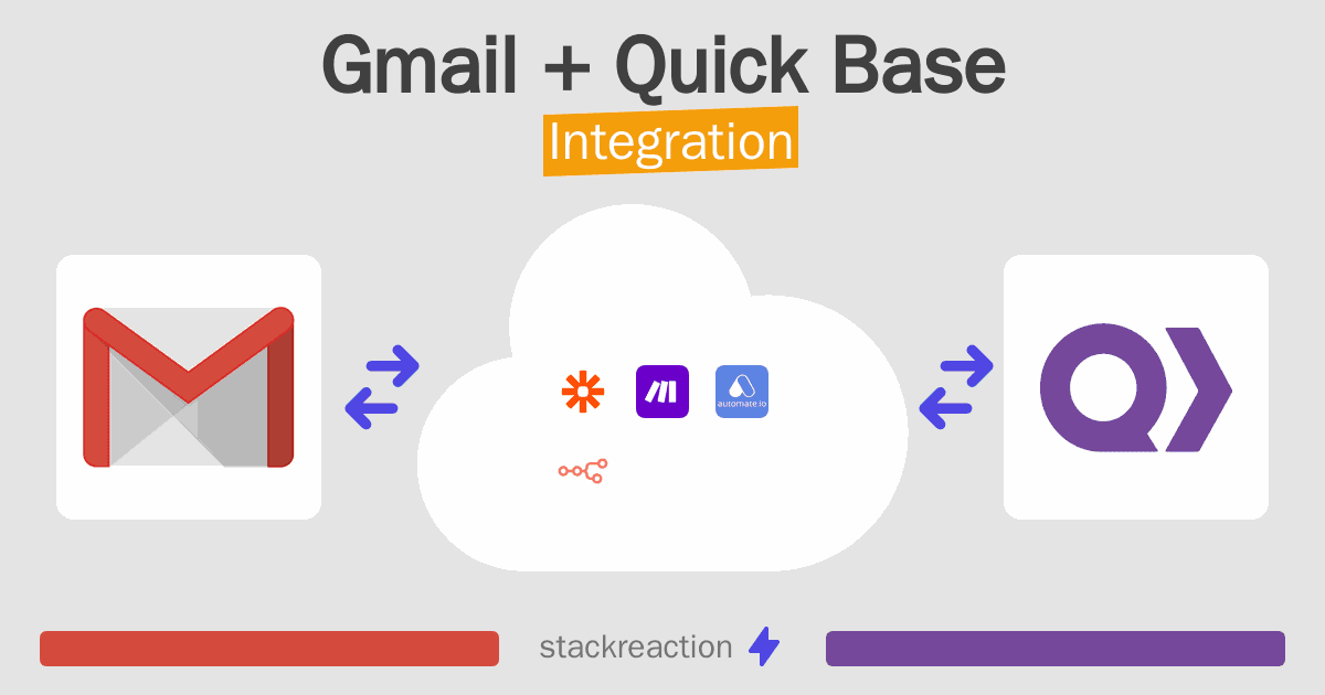 Gmail and Quick Base Integration
