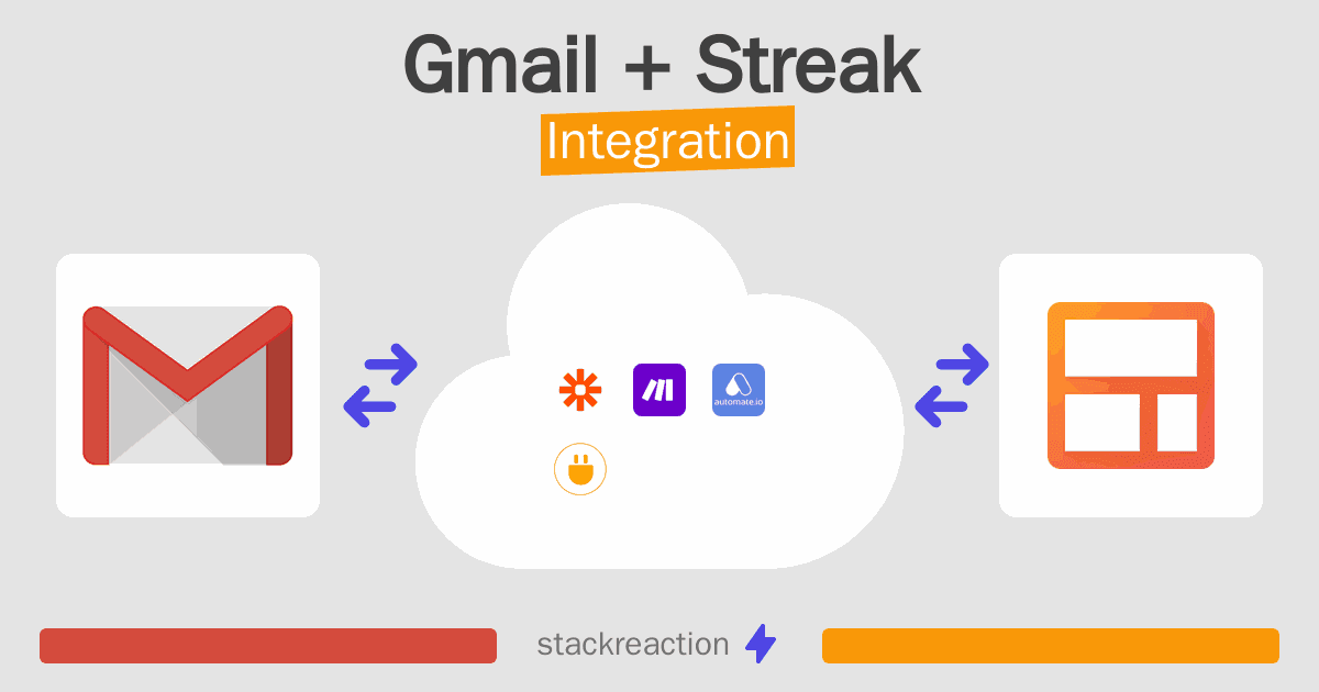 Gmail and Streak Integration