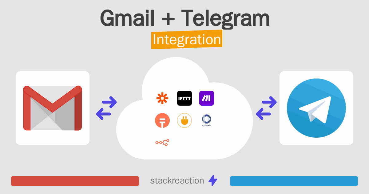 Gmail and Telegram Integration