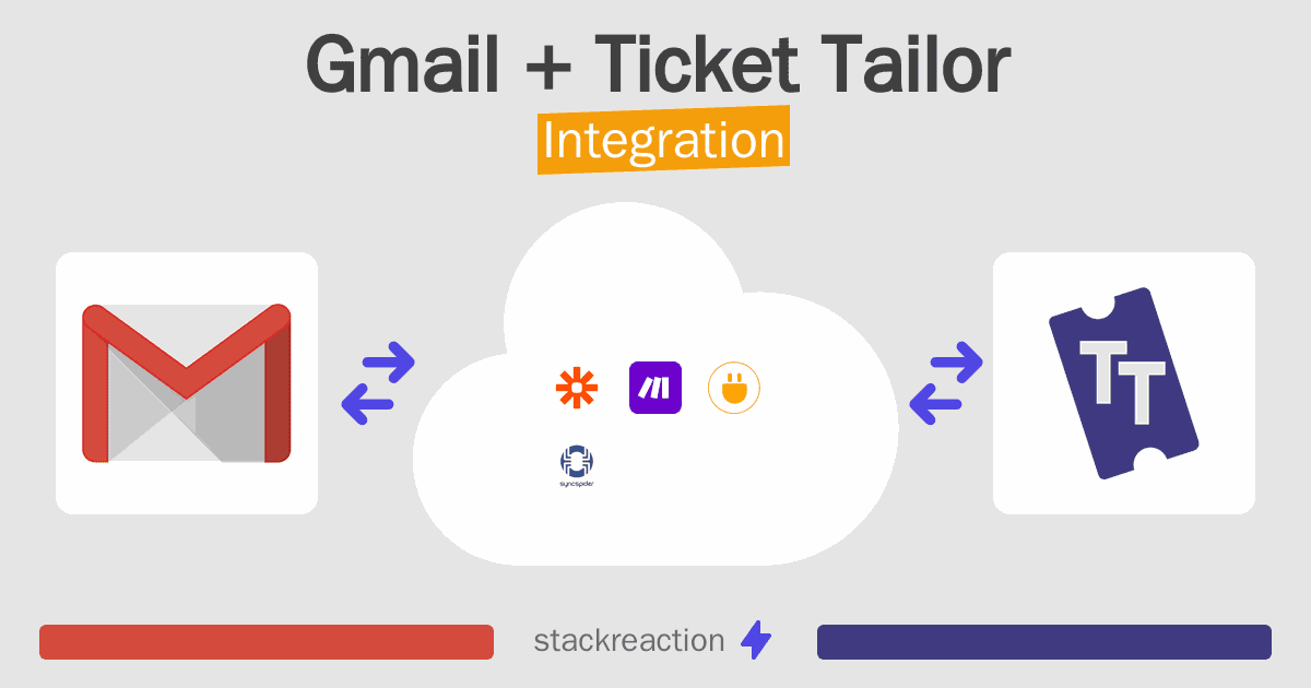 Gmail and Ticket Tailor Integration