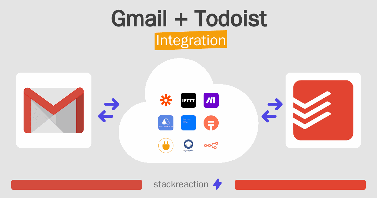 Gmail and Todoist Integration