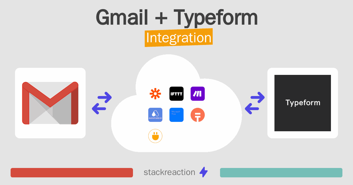 Gmail and Typeform Integration