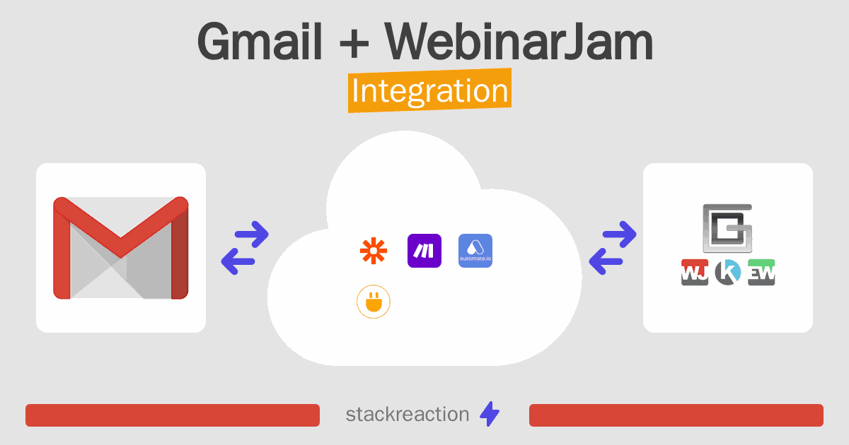 Gmail and WebinarJam Integration
