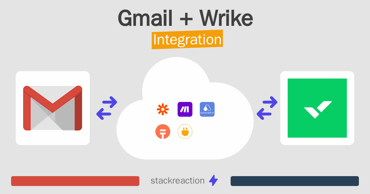 Gmail and Wrike Integration