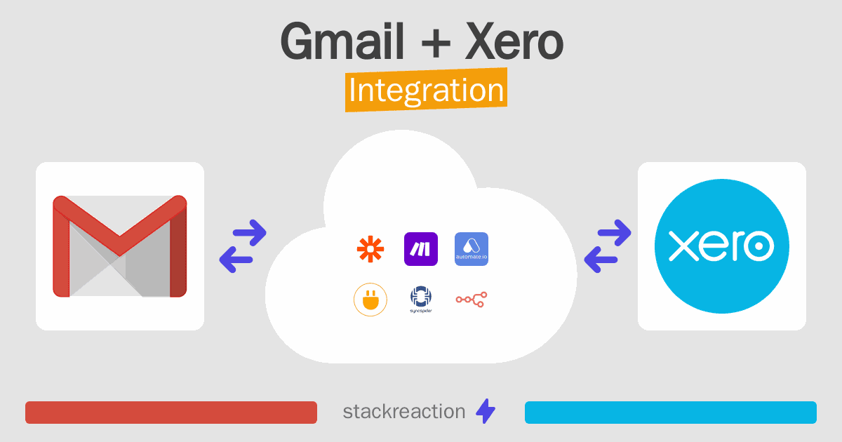 Gmail and Xero Integration