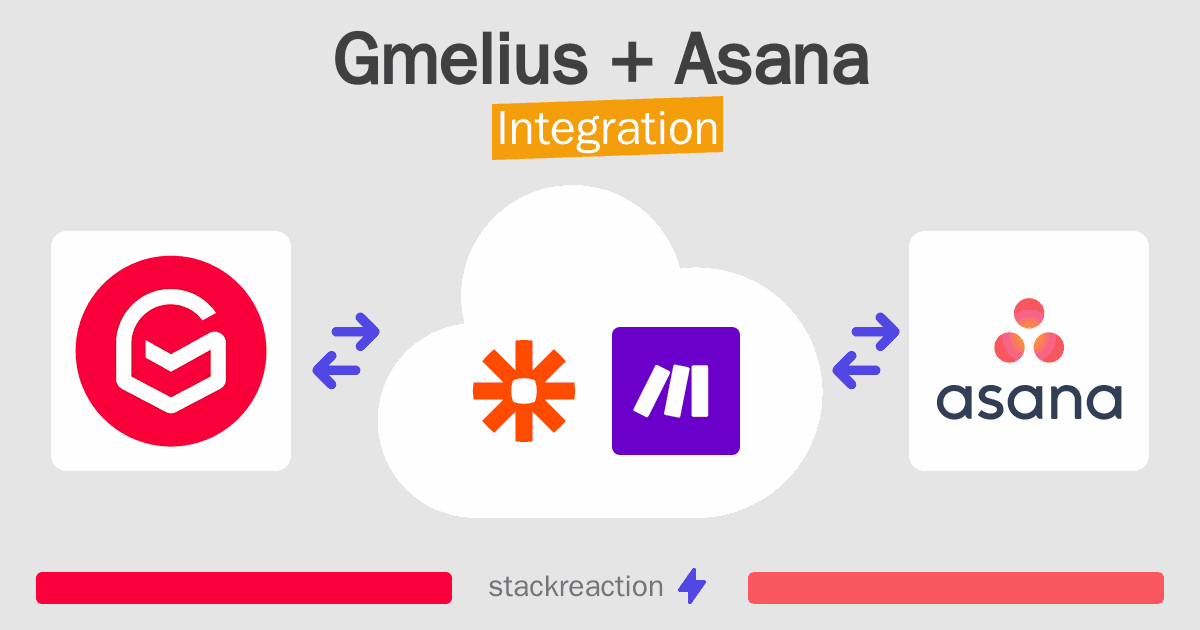 Gmelius and Asana Integration