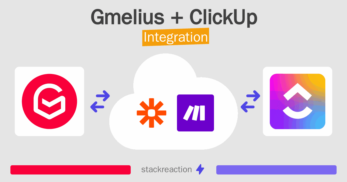 Gmelius and ClickUp Integration