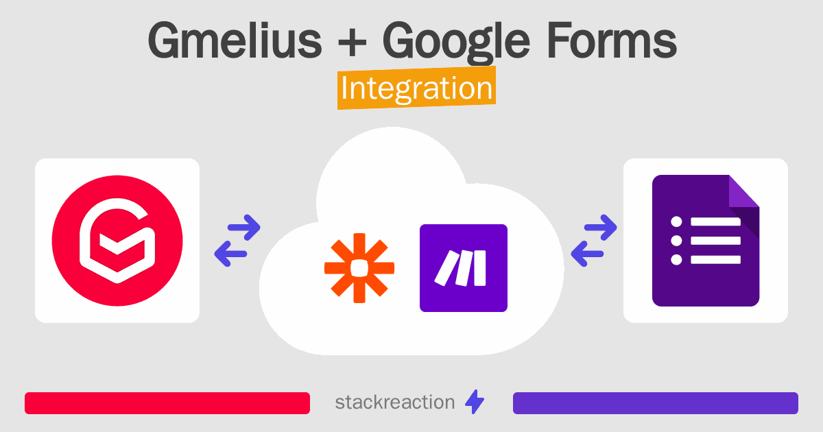 Gmelius and Google Forms Integration