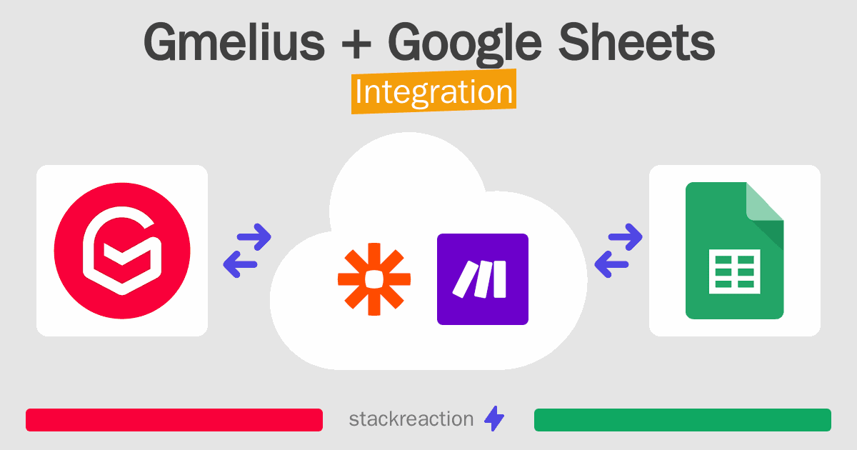 Gmelius and Google Sheets Integration