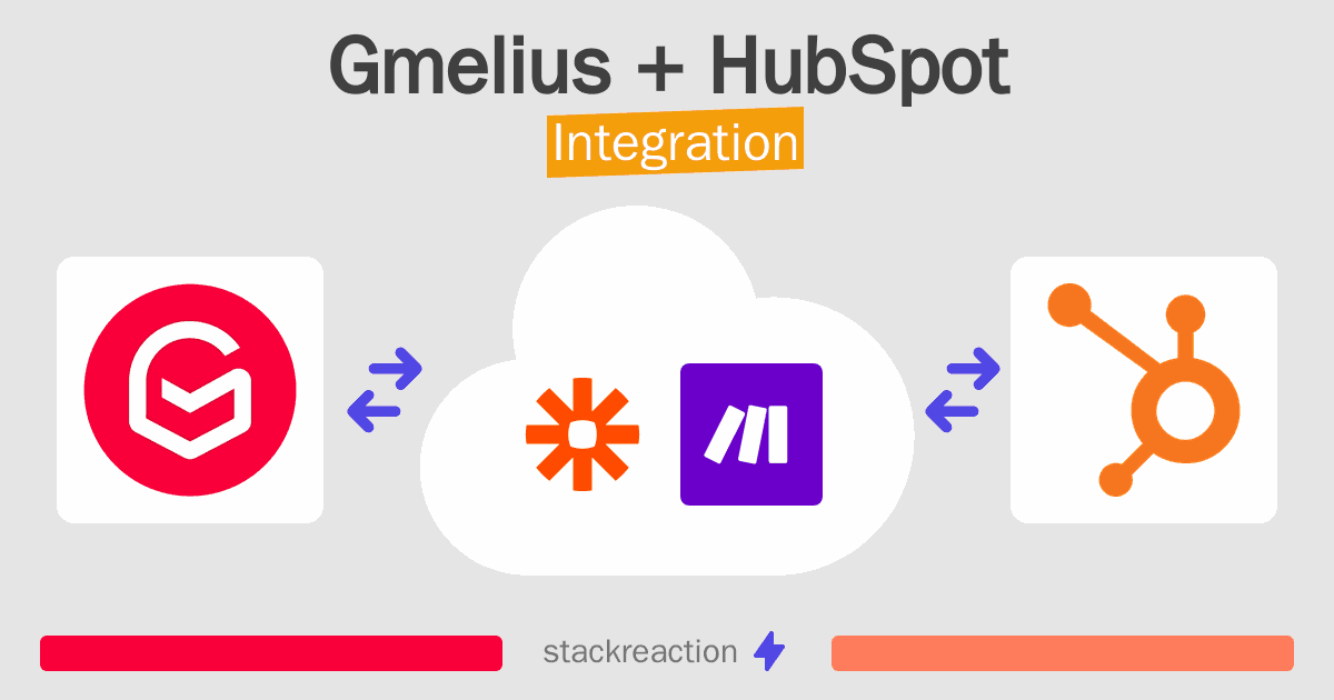 Gmelius and HubSpot Integration