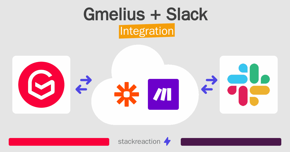 Gmelius and Slack Integration