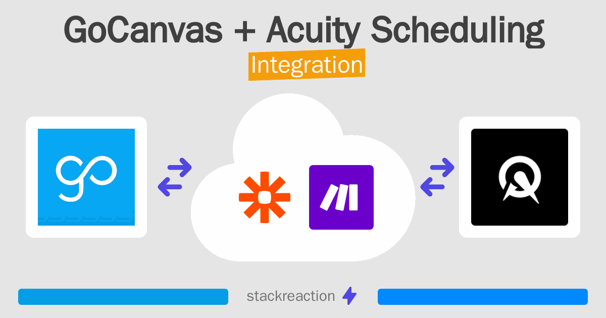 GoCanvas and Acuity Scheduling Integration