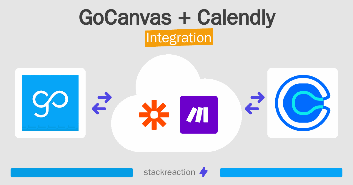 GoCanvas and Calendly Integration