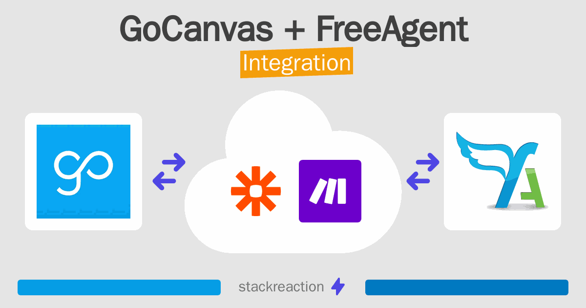 GoCanvas and FreeAgent Integration