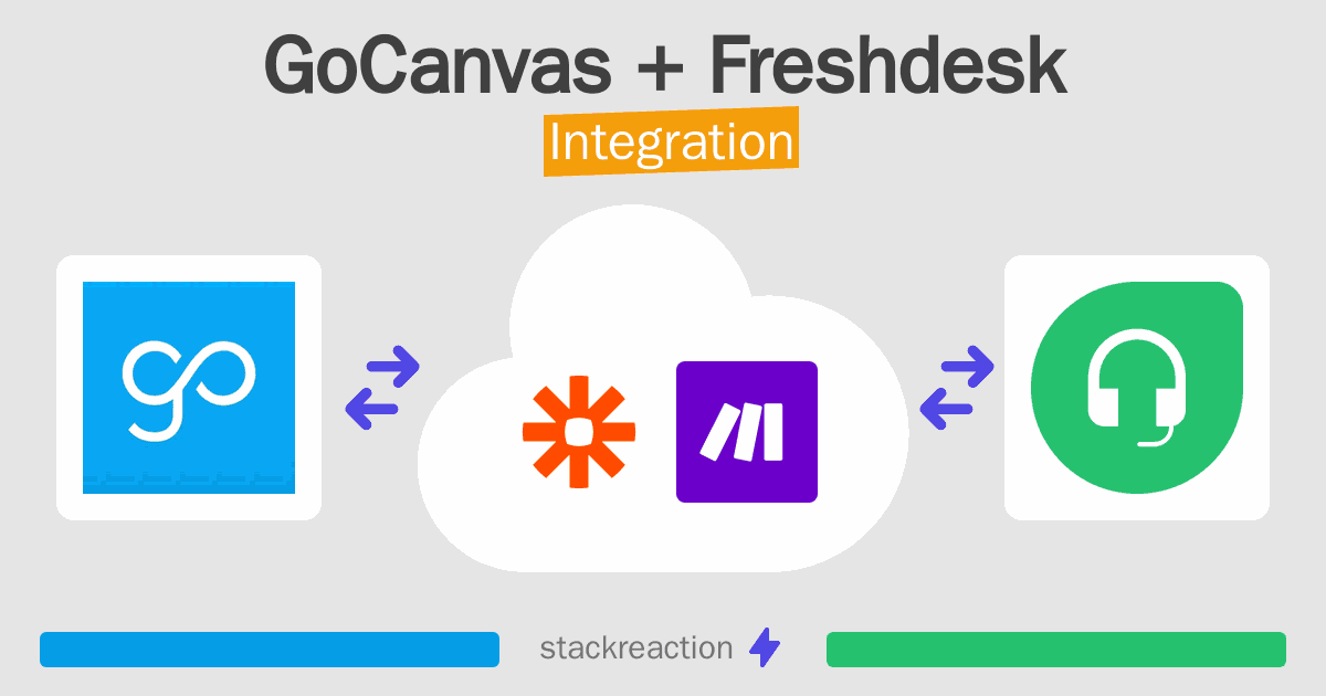 GoCanvas and Freshdesk Integration