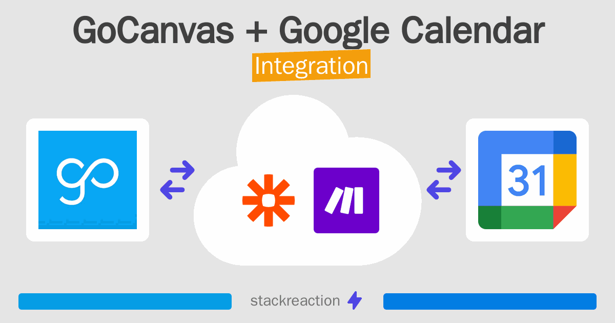 GoCanvas and Google Calendar Integration
