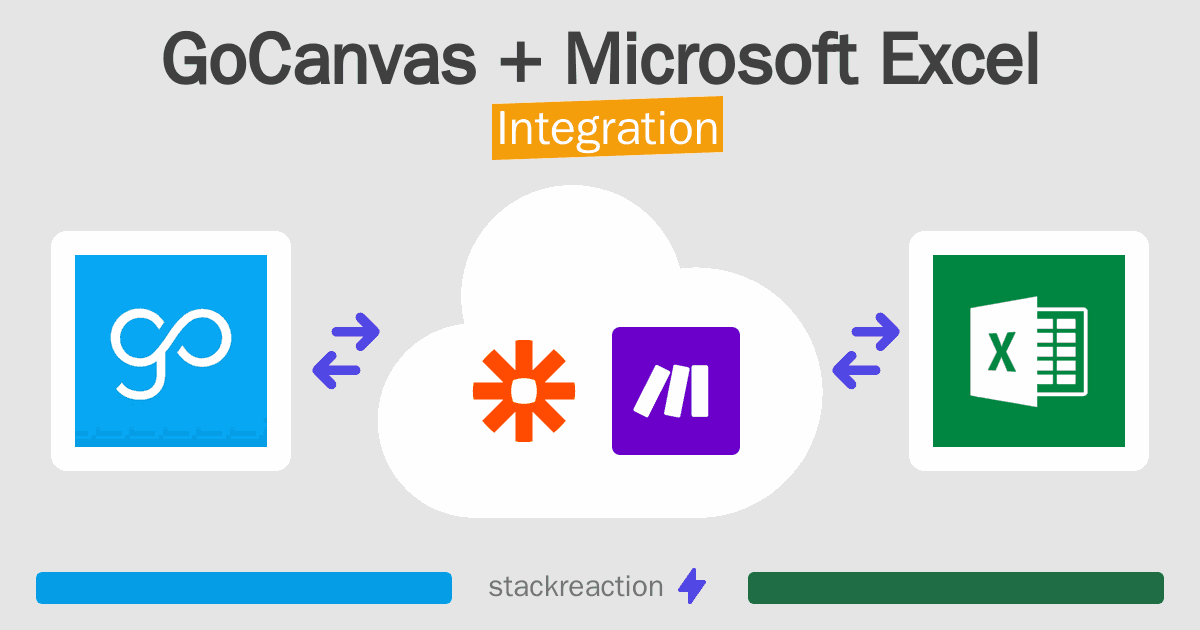 GoCanvas and Microsoft Excel Integration