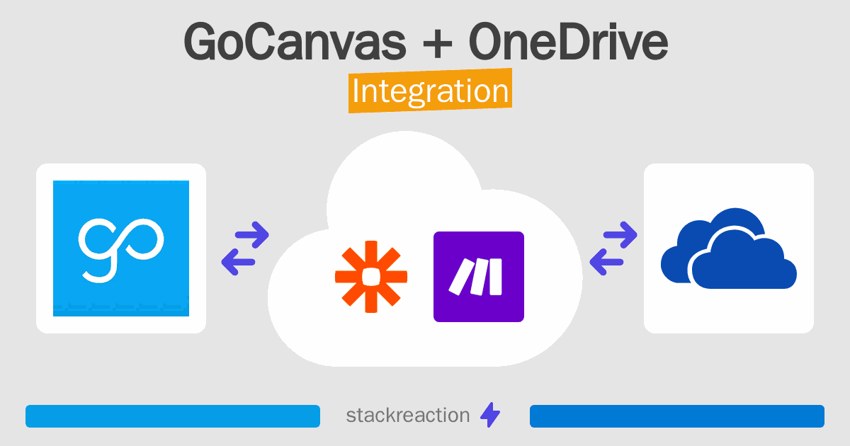GoCanvas and OneDrive Integration