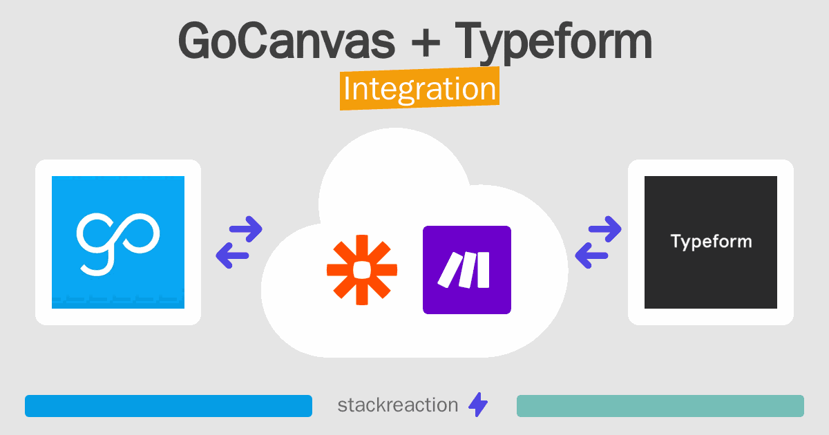 GoCanvas and Typeform Integration