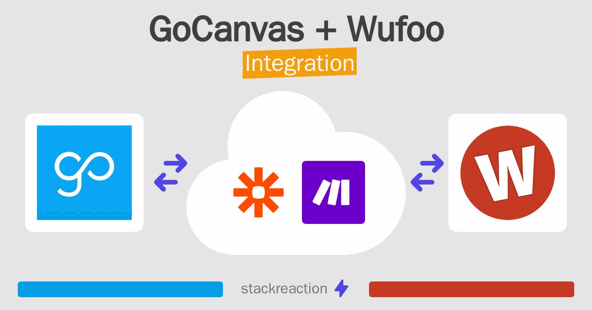 GoCanvas and Wufoo Integration