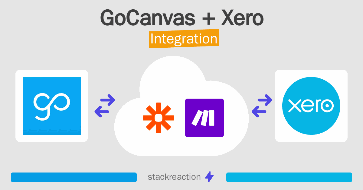 GoCanvas and Xero Integration