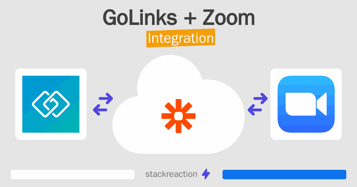 GoLinks and Zoom Integration