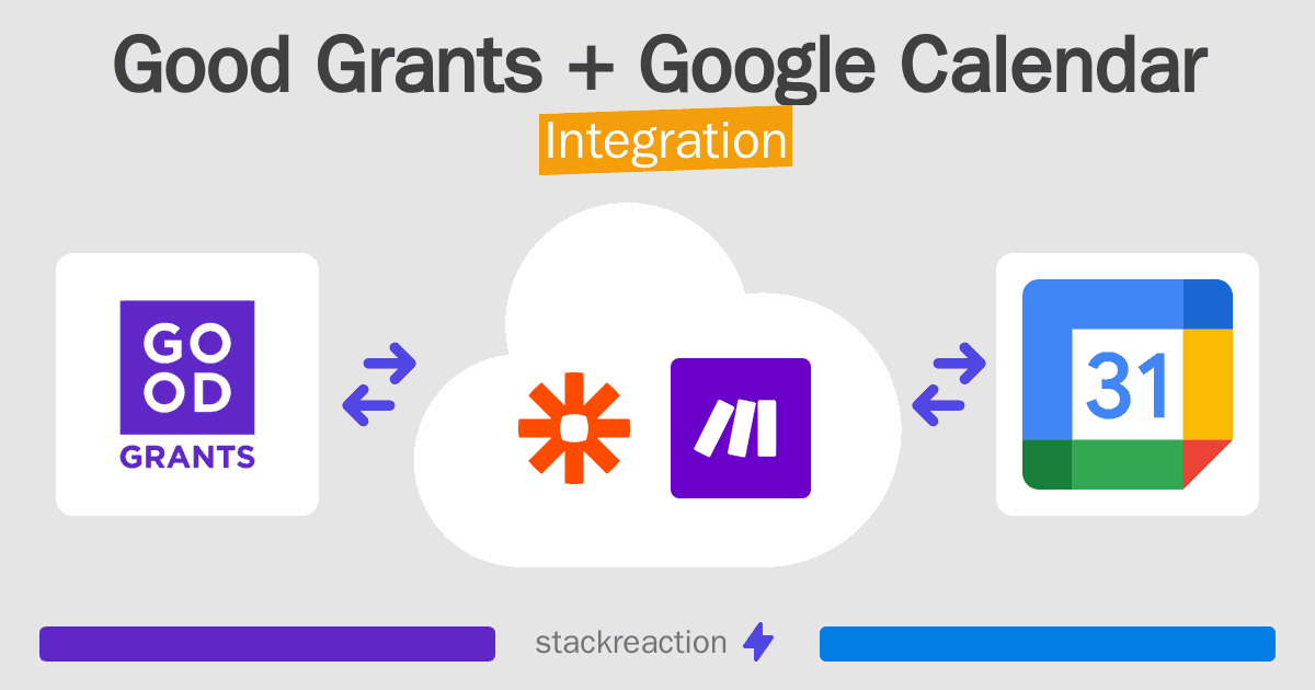 Good Grants and Google Calendar Integration