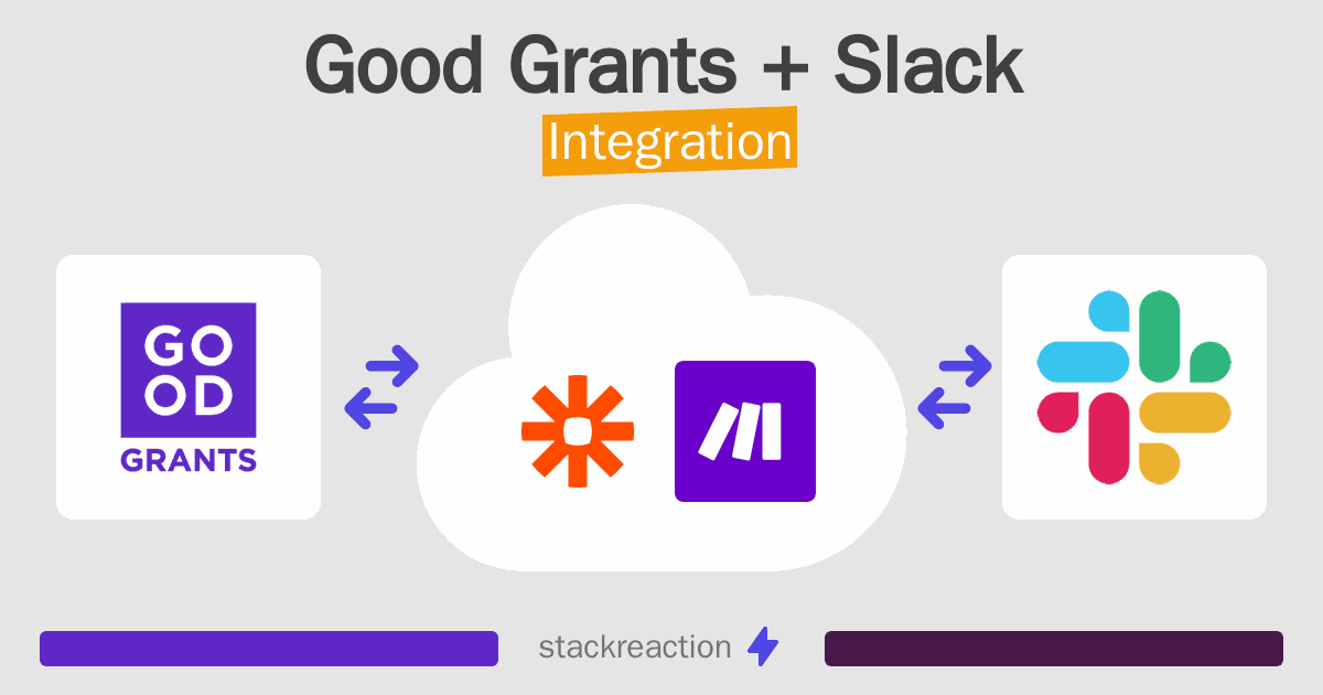 Good Grants and Slack Integration