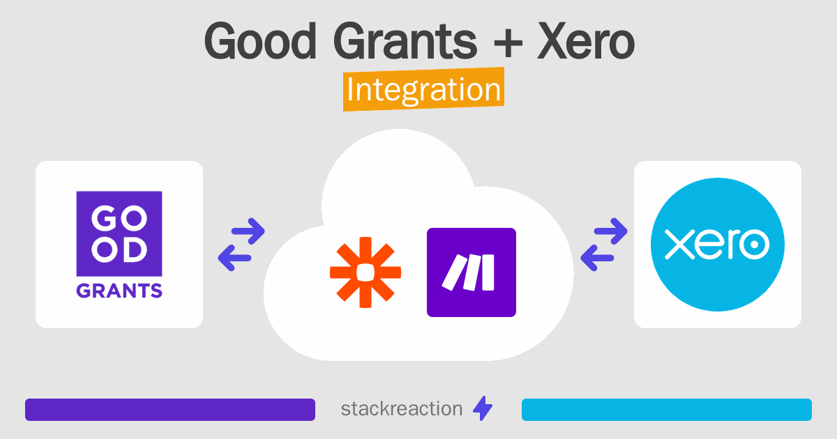 Good Grants and Xero Integration