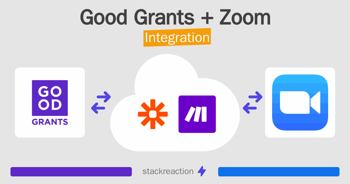 Good Grants and Zoom Integration
