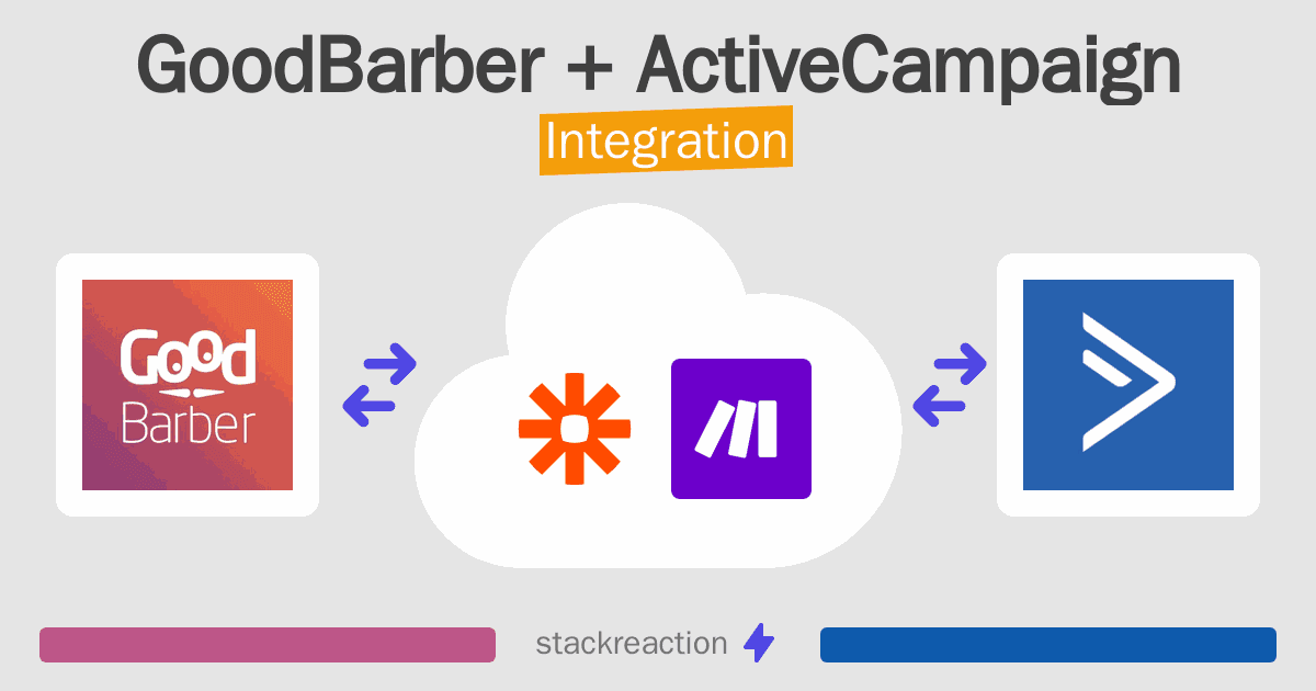 GoodBarber and ActiveCampaign Integration