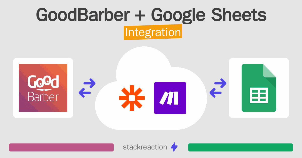 GoodBarber and Google Sheets Integration