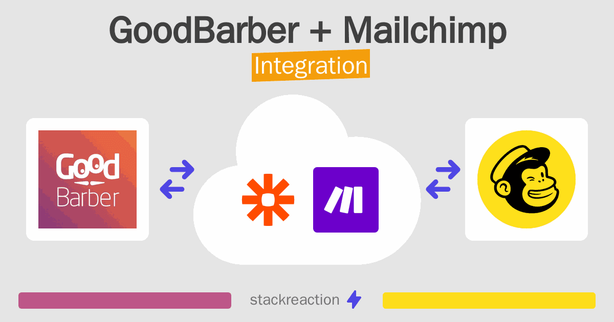 GoodBarber and Mailchimp Integration