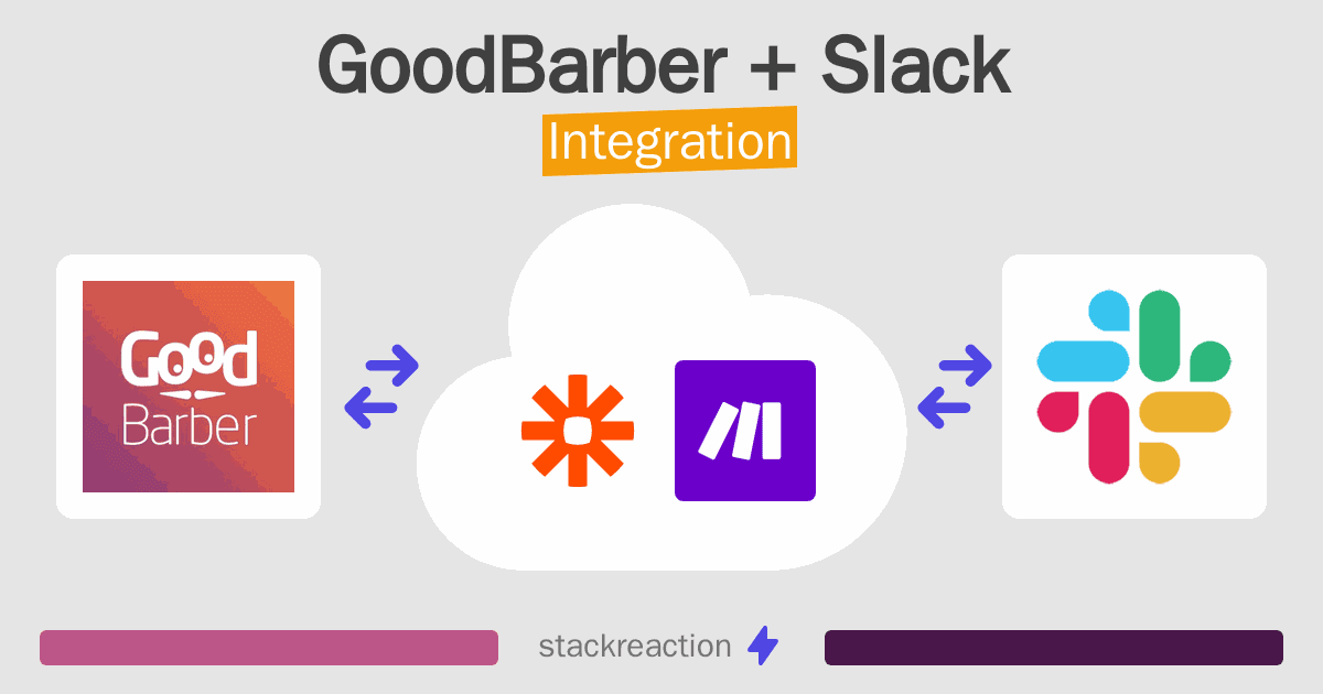 GoodBarber and Slack Integration