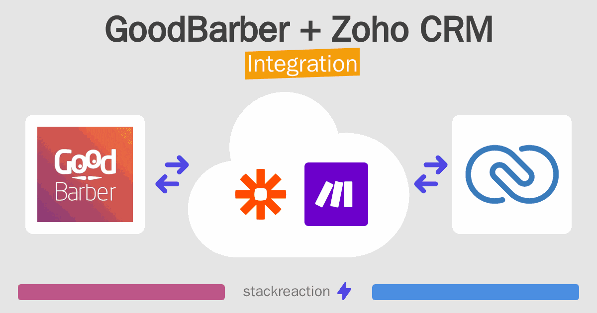 GoodBarber and Zoho CRM Integration