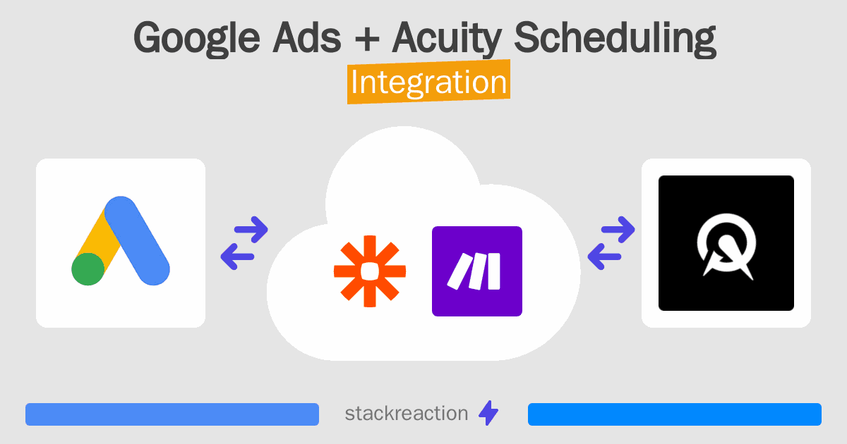 Google Ads and Acuity Scheduling Integration