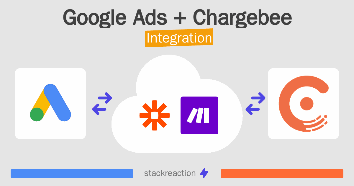Google Ads and Chargebee Integration