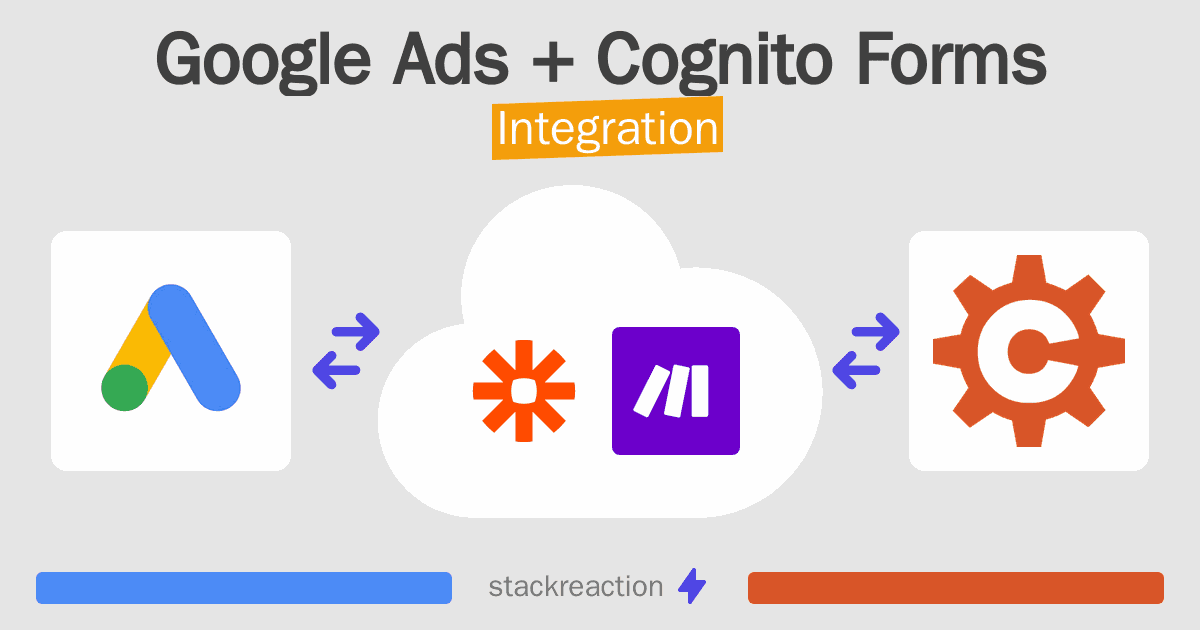Google Ads and Cognito Forms Integration