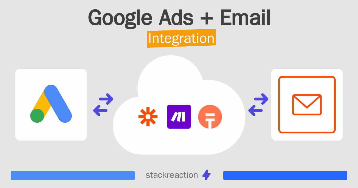 Google Ads and Email Integration