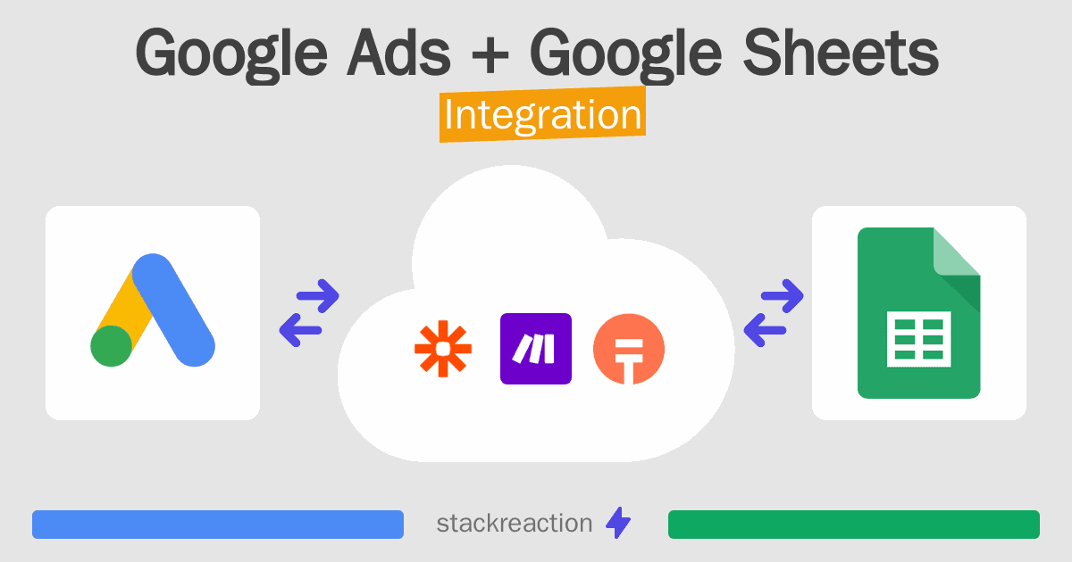 Google Ads and Google Sheets Integration