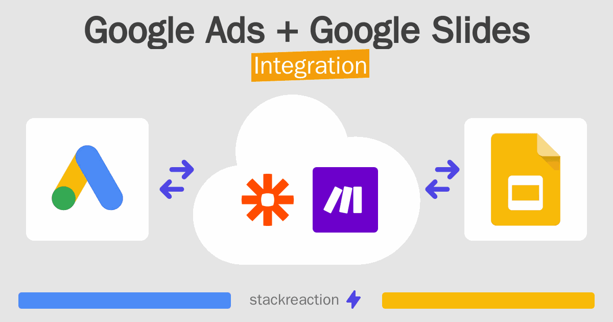Google Ads and Google Slides Integration